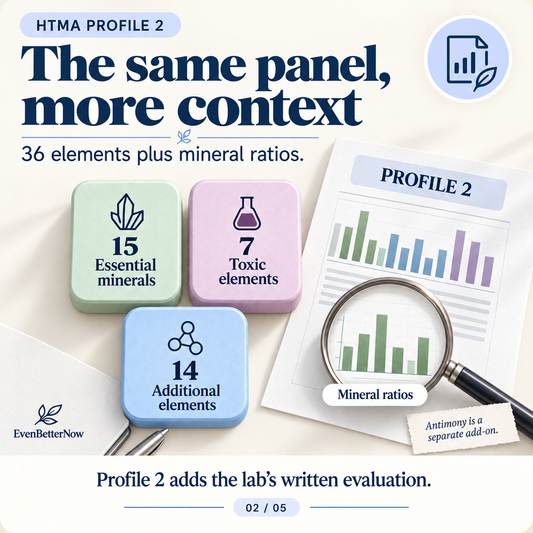 Hair Tissue Mineral Analysis (HTMA) Profile 2 by Trace Elements | 36 Elements + Report