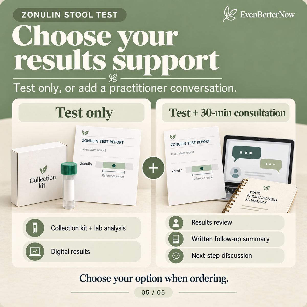 Zonulin Marker Stool Test – At-Home Intestinal Permeability Test