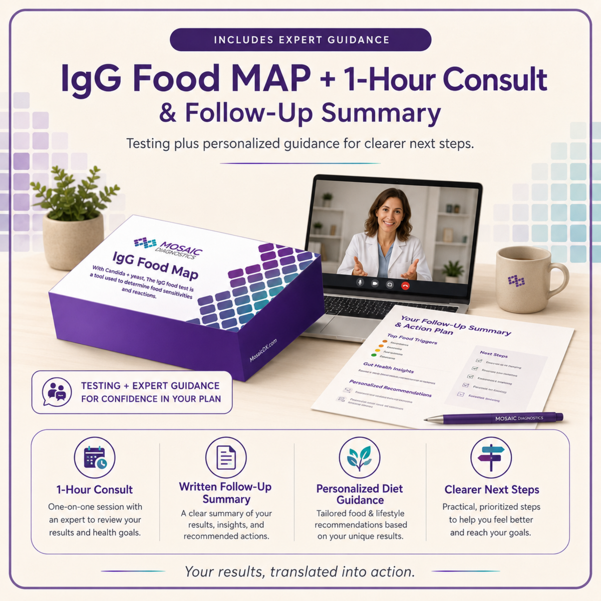 IgG Food MAP 190 Test – Food Sensitivities + Candida | Mosaic Diagnostics