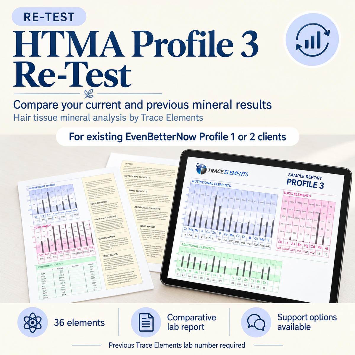 Hair Tissue Mineral Analysis (HTMA) Profile 3 Re-Test by TEI | Comparative Analysis of 36 Elements