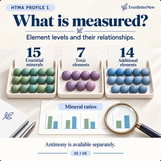 Hair Tissue Mineral Analysis (HTMA) Profile 1 by Trace Elements | 36 Elements