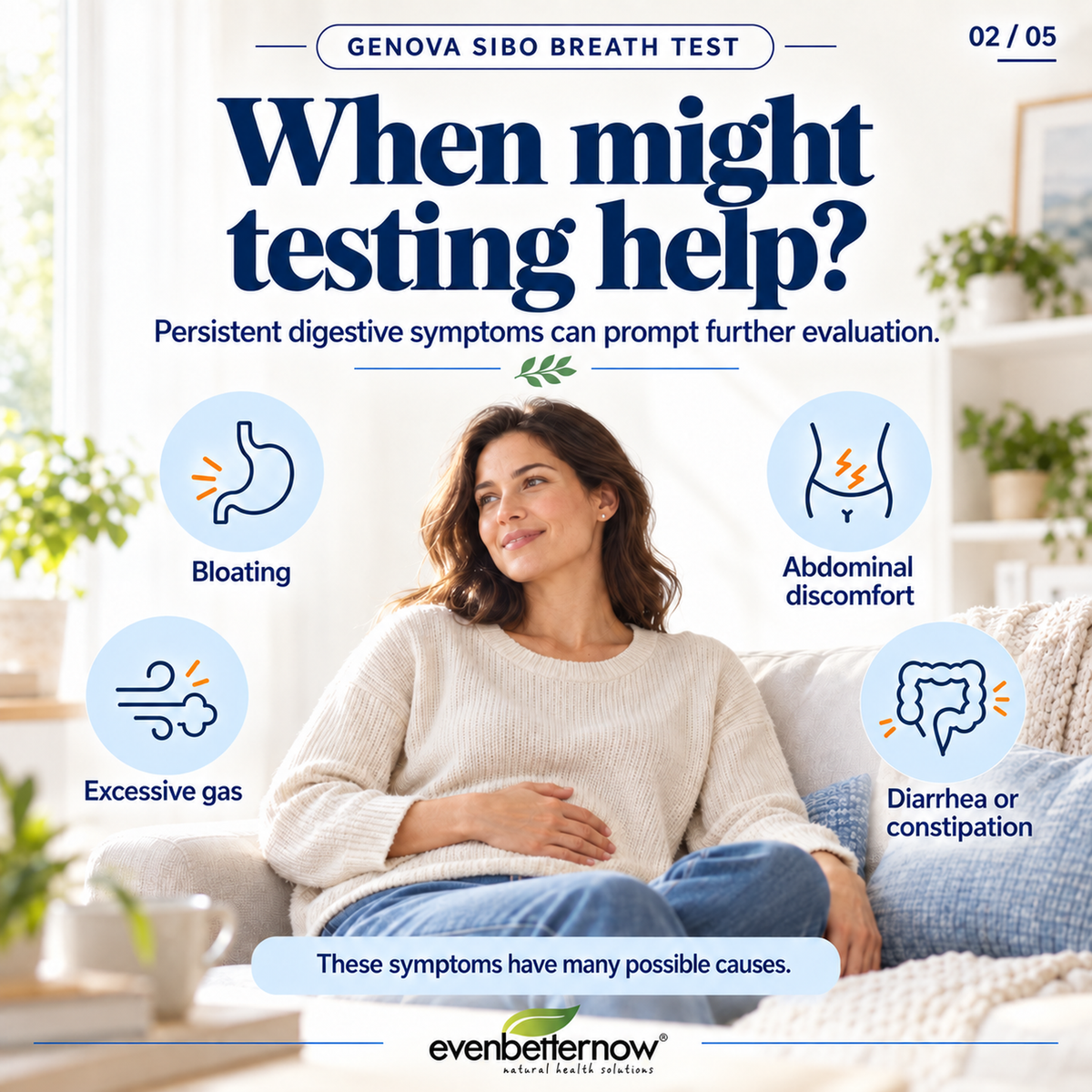 SIBO Breath Test (2-Hour & 3-Hour) | SIBO Assessment | by Genova Diagnostics