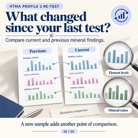 Hair Tissue Mineral Analysis (HTMA) Profile 3 Re-Test by TEI | Comparative Analysis of 36 Elements