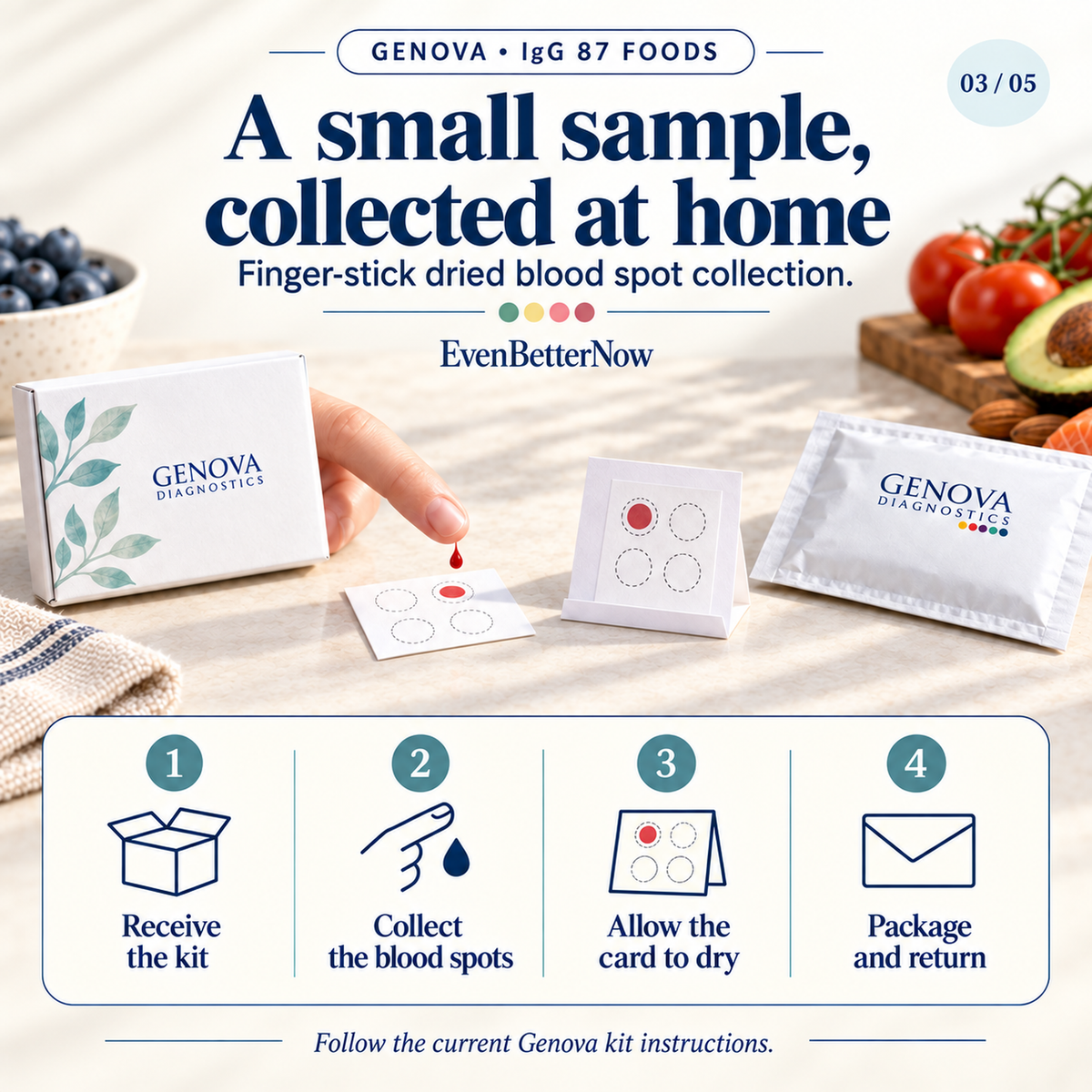 IgG Food Antibodies – 87 Foods (DBS) by Genova Diagnostics
