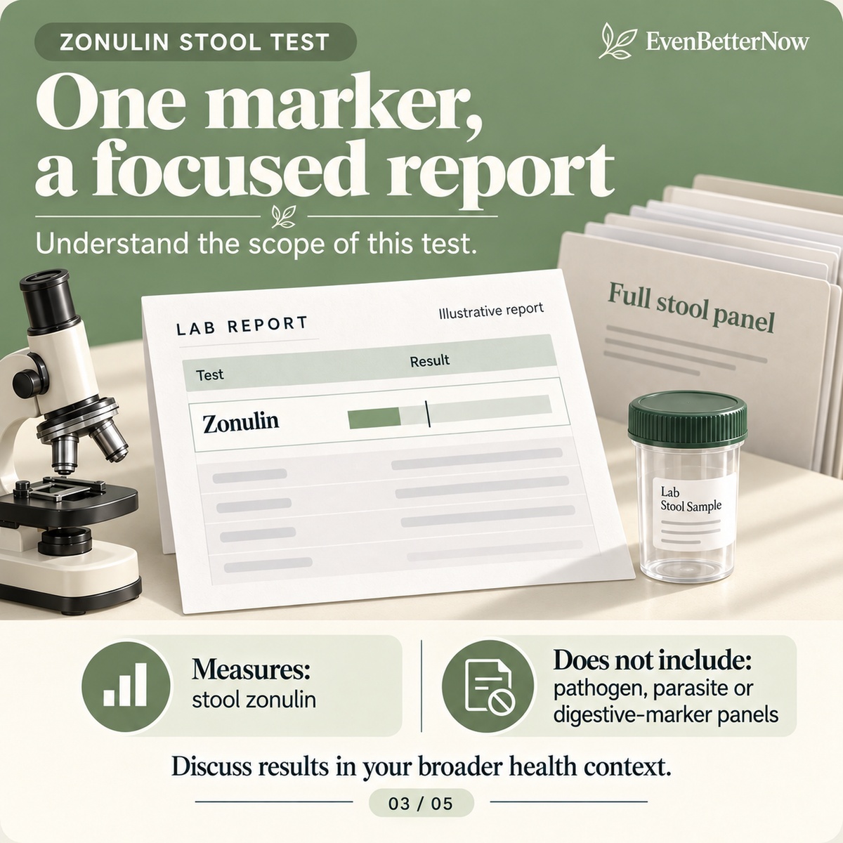 Zonulin Marker Stool Test – At-Home Intestinal Permeability Test