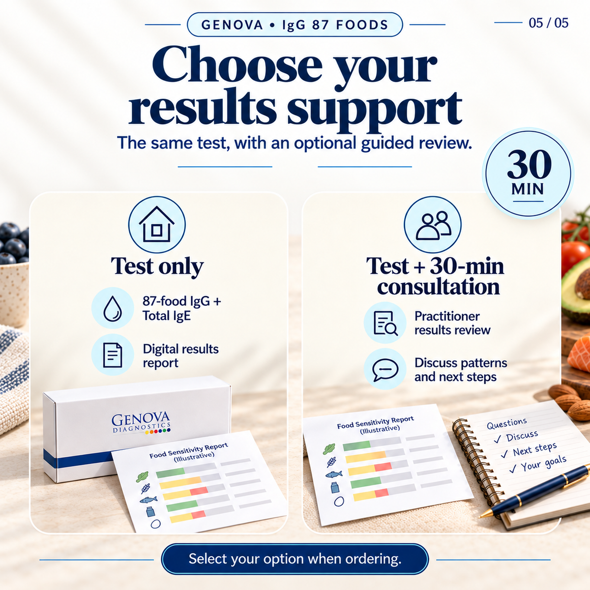 IgG Food Antibodies – 87 Foods (DBS) by Genova Diagnostics