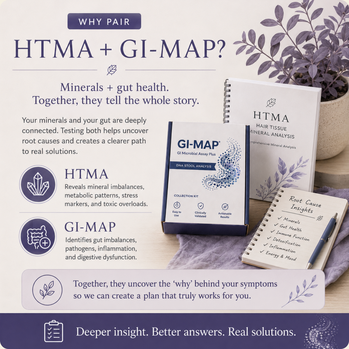 HTMA + GI-MAP Bundle – Profile 1 + Gut Test + 1 Hour Consult & Combined Report