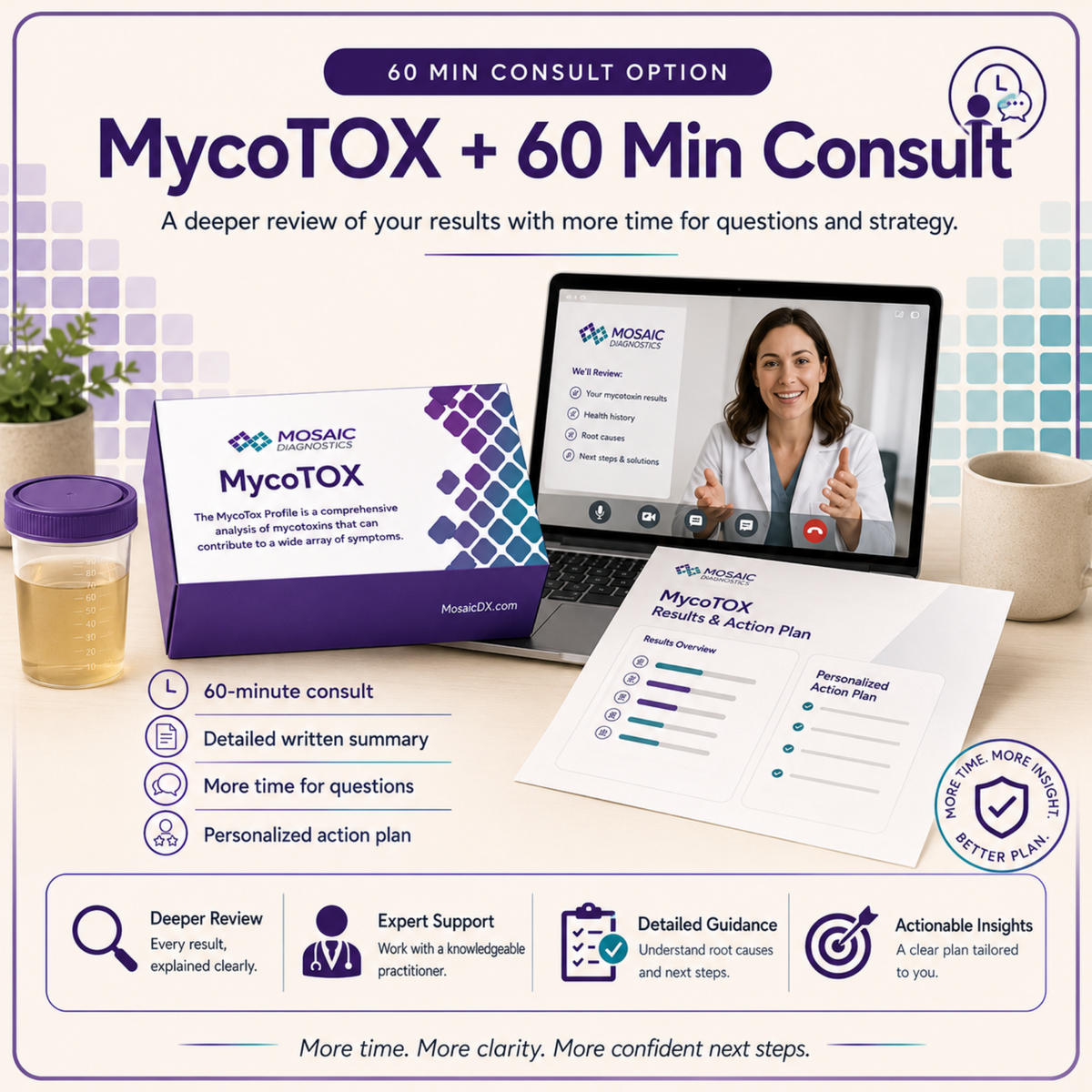 MycoTOX Mycotoxin Urine Test – Mold Toxicity Screening by Mosaic Diagnostics