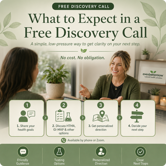 Free 15-Minute Discovery Call – Explore HTMA, GI-MAP & Other Holistic Health Options