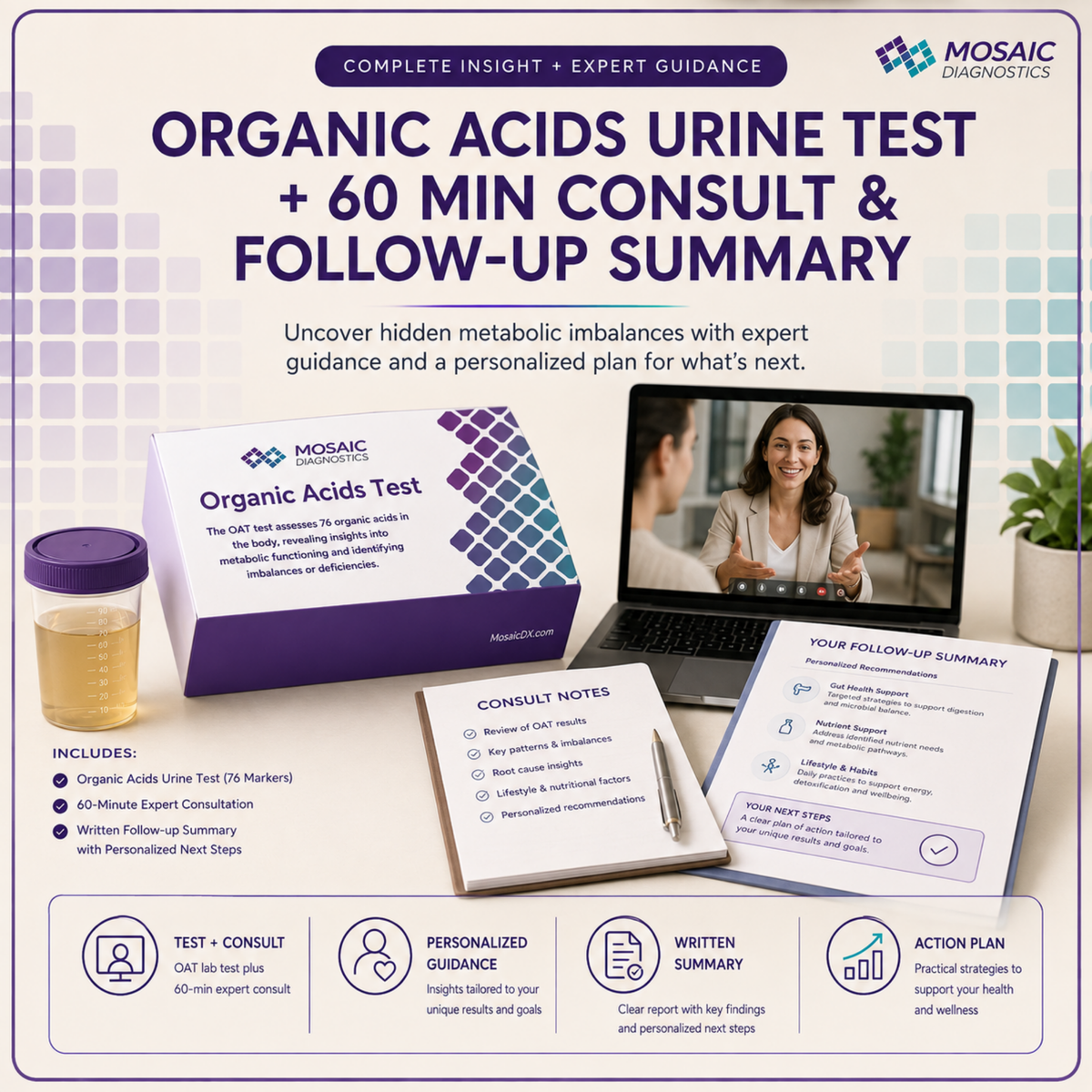 Organic Acids Test (OAT) by Mosaic Diagnostics – 76 Markers