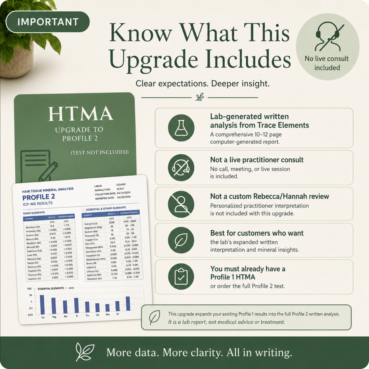 Upgrade to Profile 2 HTMA Report | Trace Elements