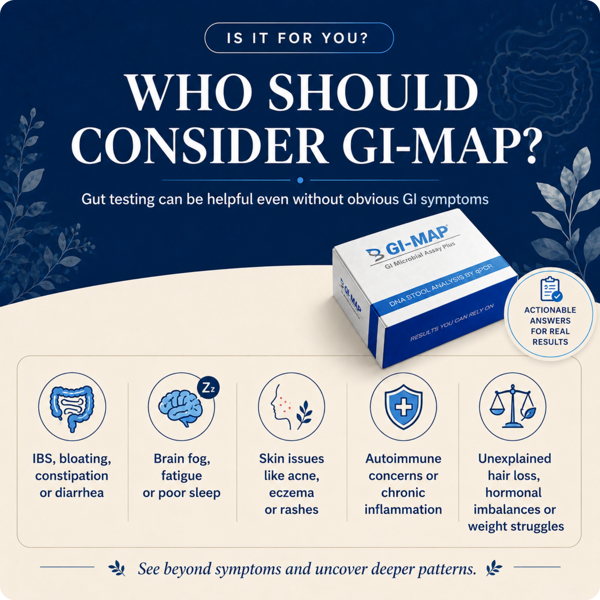 GI-MAP Test by Diagnostic Solutions – DNA Stool Analysis