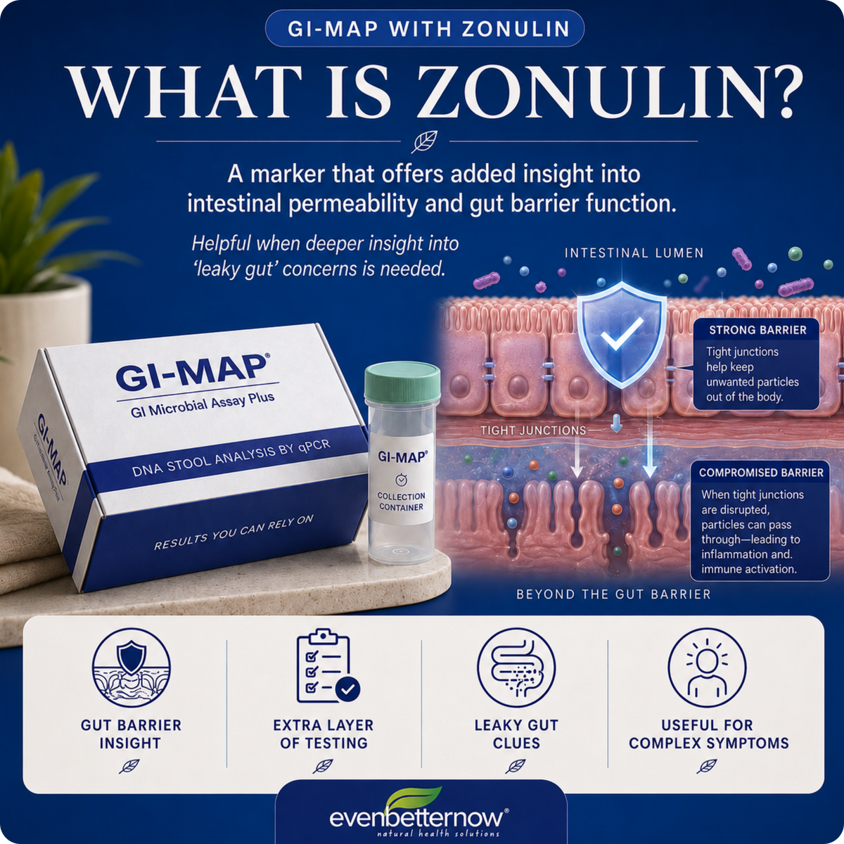 GI-MAP Test with Zonulin by Diagnostic Solutions – DNA Stool Analysis