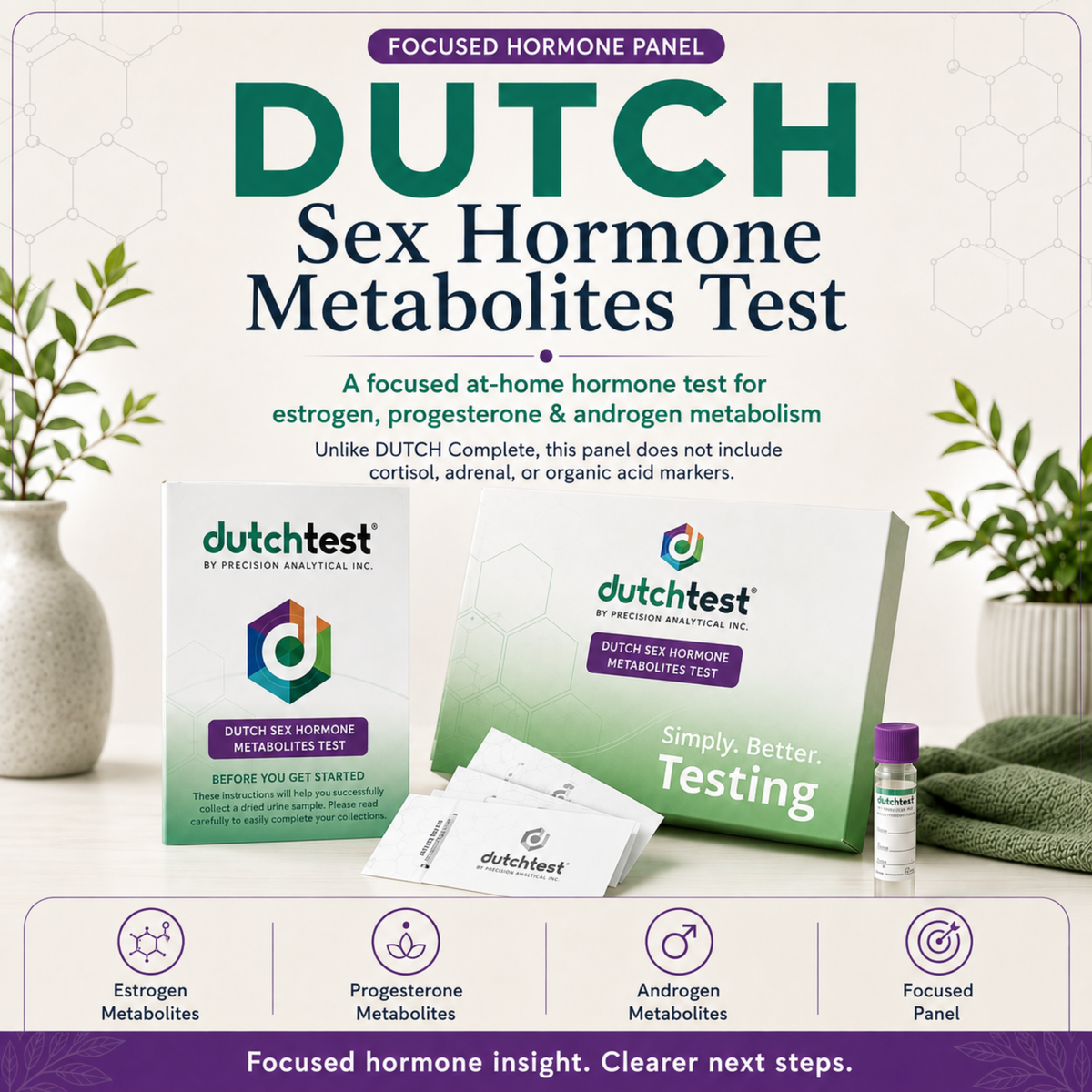 DUTCH Sex Hormone Metabolites Test by Precision Analytical | At-Home Urine Test
