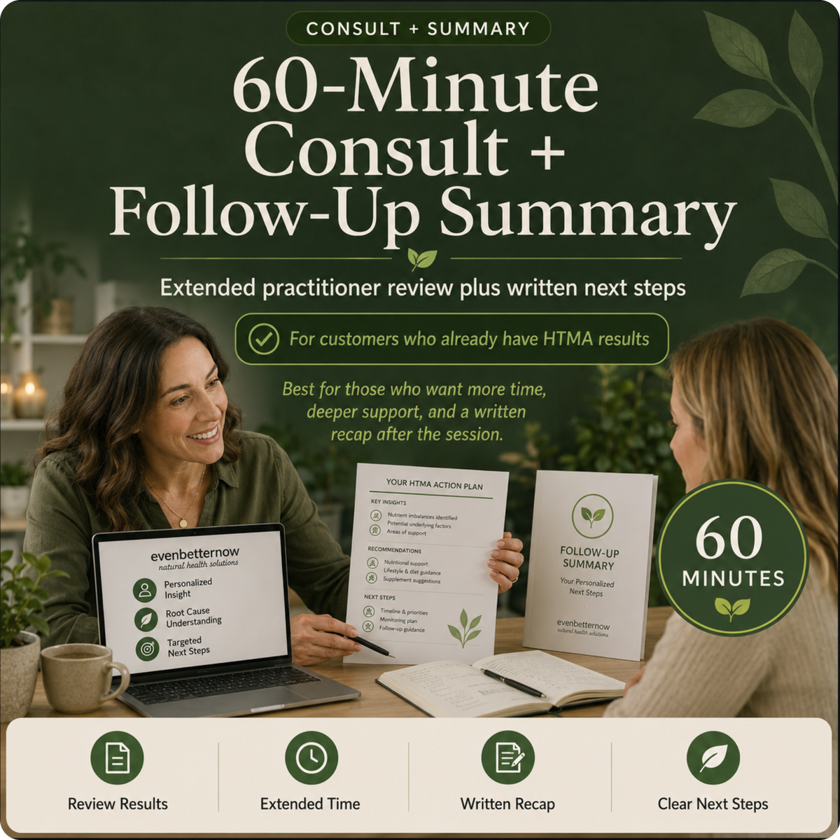 HTMA Consultation Bundles – 30 & 60-Min with Optional Written Summary