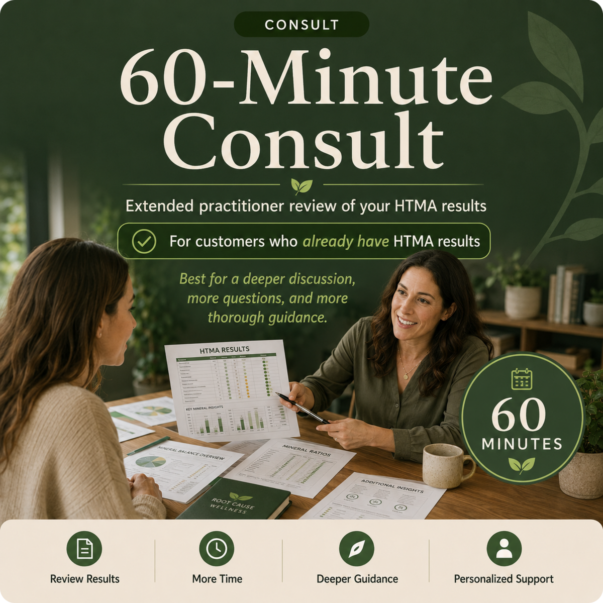 HTMA Consultation Bundles – 30 & 60-Min with Optional Written Summary