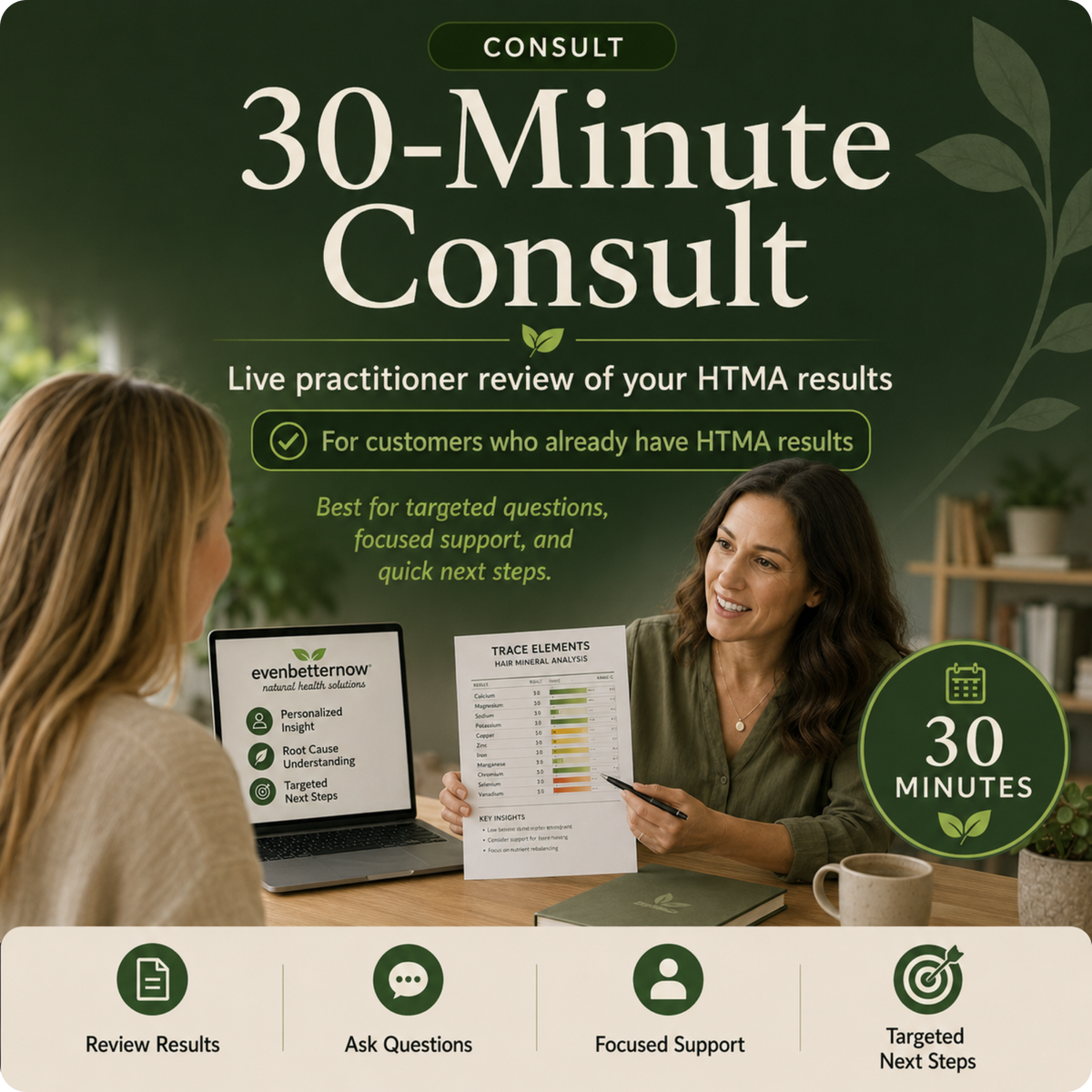 HTMA Consultation Bundles – 30 & 60-Min with Optional Written Summary