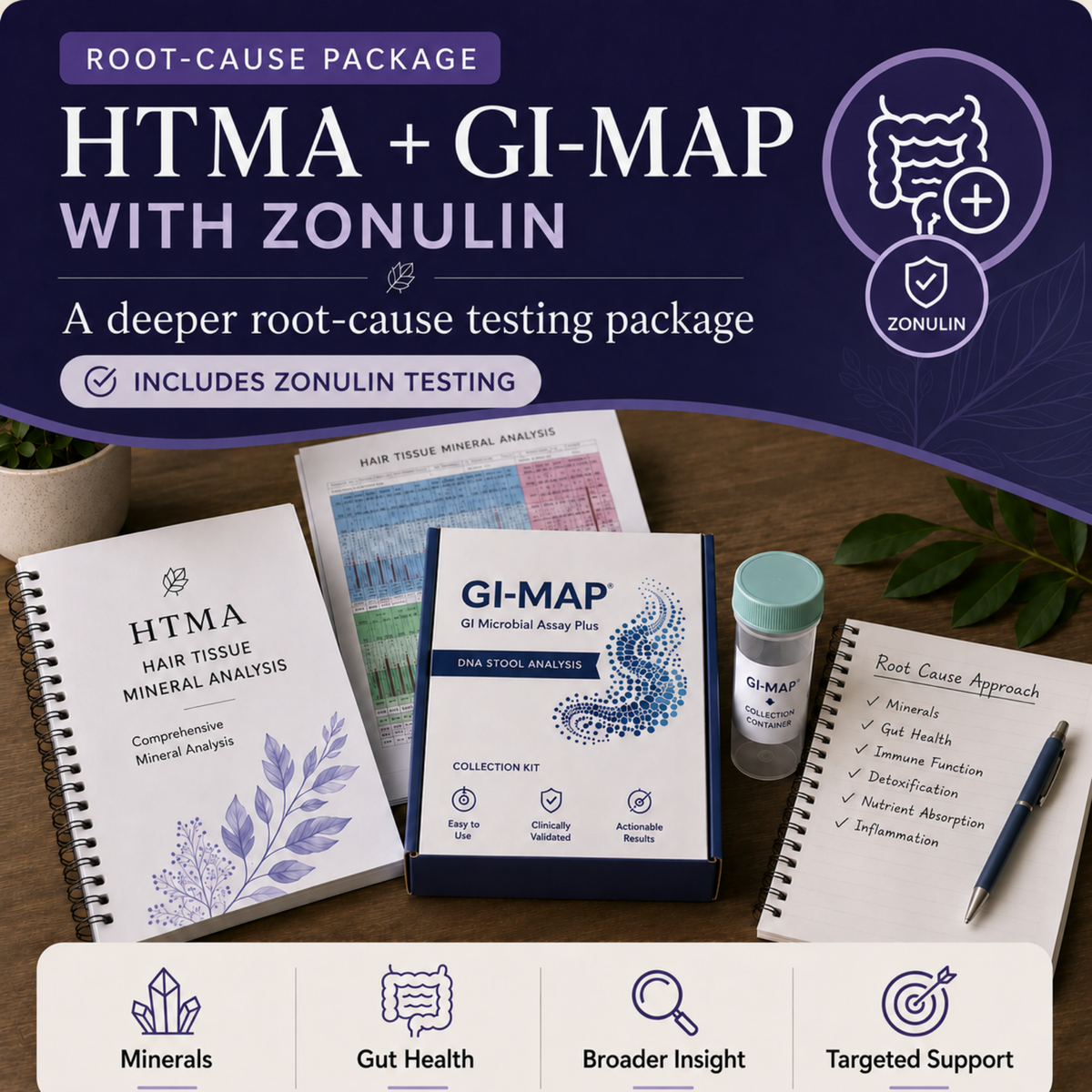 HTMA + GI-MAP Bundle – Profile 1 + Gut Test + 1 Hour Consult & Combined Report