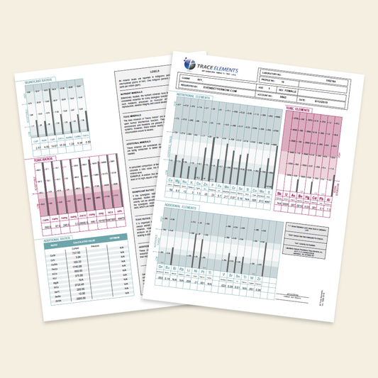 Three printed sheets with test results and charts on a beige background
