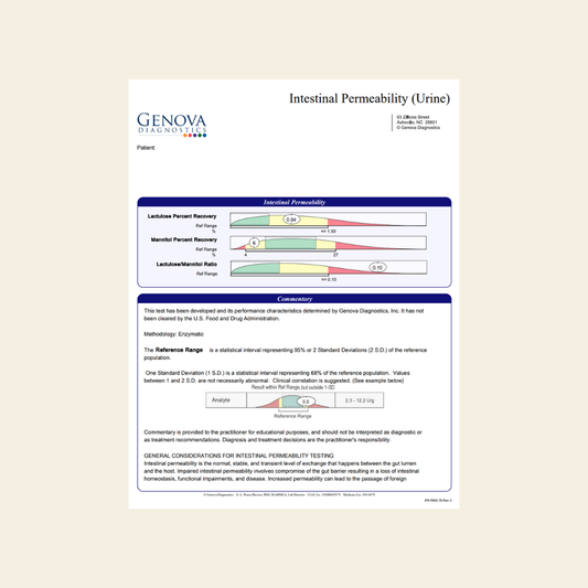 Intestinal Permeability Assessment | Leaky Gut Urine Test