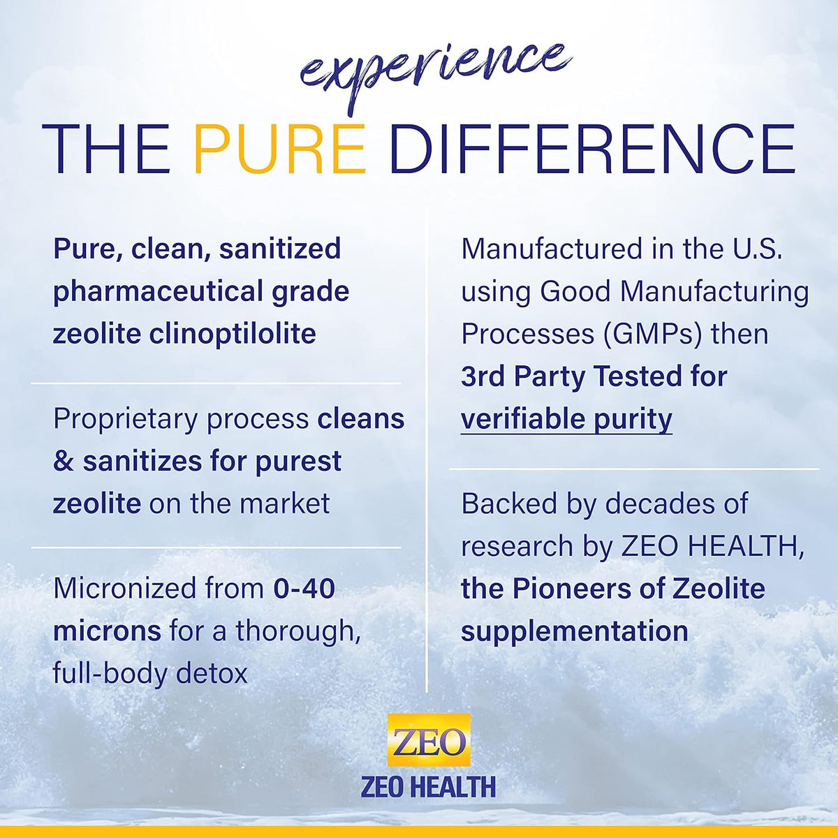 Advertisement for ZEO Health product highlighting features and benefits on a white background.