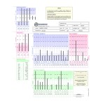Hair Mineral Analysis (TEI Profile 3) Re-Test