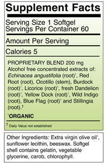Lymphatonic Supplement Facts