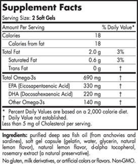 Omega-3 Supplement Facts