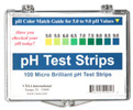 pH Test Strips