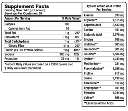 Pea Protein 2 lb Unflavored Supplement Facts